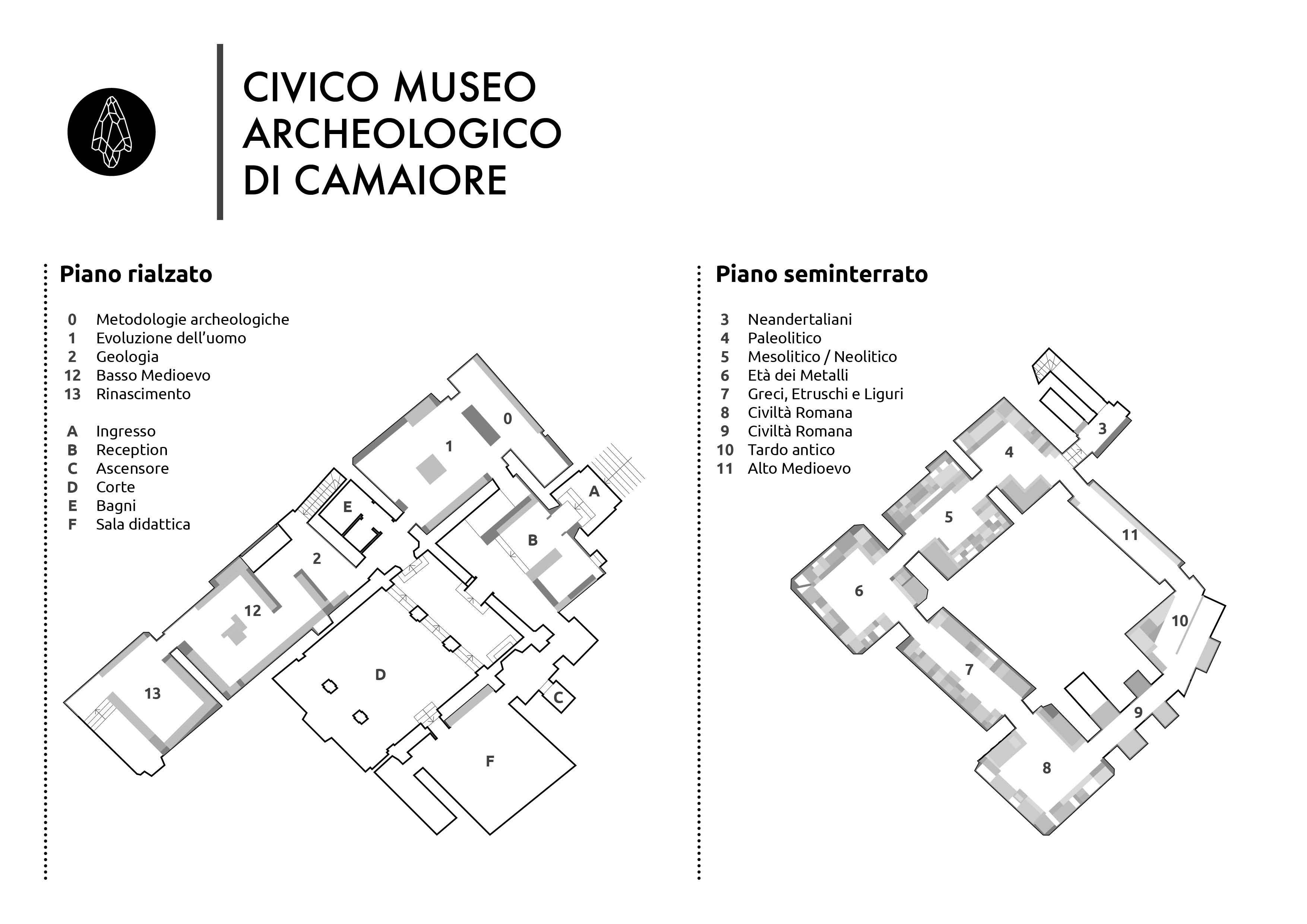 Mappa Museo Archeologico EN